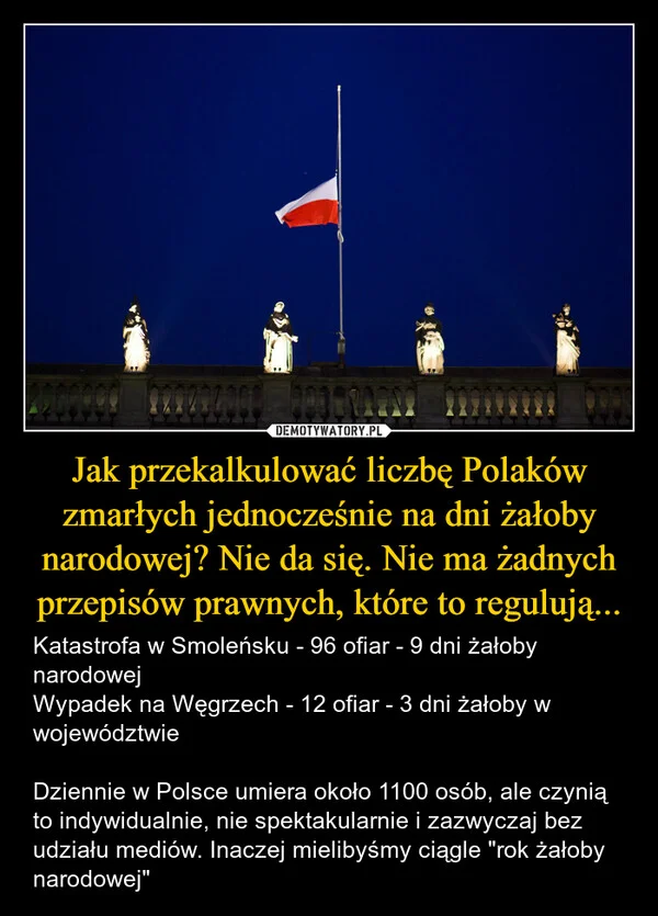 
    Jak przekalkulować liczbę Polaków zmarłych jednocześnie na dni żałoby narodowej? Nie da się. Nie ma żadnych przepisów prawnych, które to regulują...