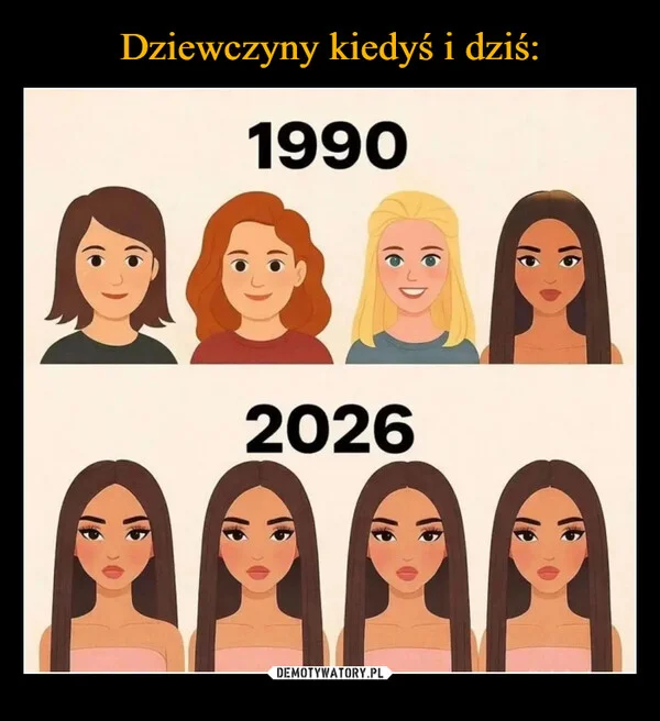 
    Dziewczyny kiedyś i dziś: