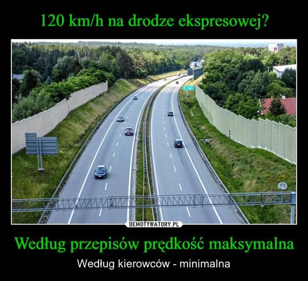 120 km/h na drodze ekspresowej? Według przepisów prędkość maksymalna