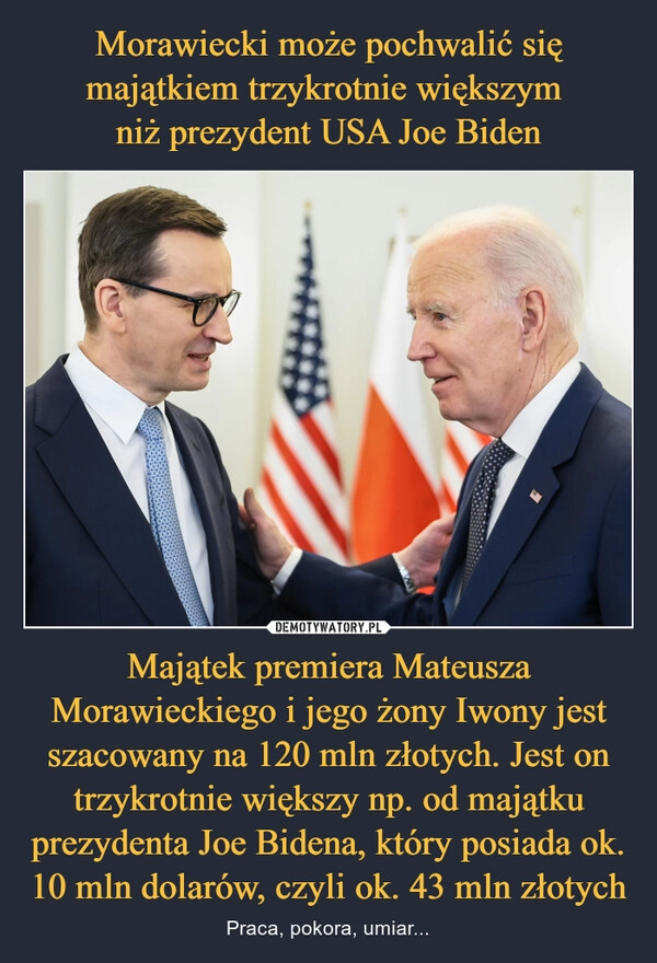 
    Morawiecki może pochwalić się majątkiem trzykrotnie większym 
niż prezydent USA Joe Biden Majątek premiera Mateusza Morawieckiego i jego żony Iwony jest szacowany na 120 mln złotych. Jest on trzykrotnie większy np. od majątku prezydenta Joe Bidena, który posiada ok. 10 mln dolarów, czyli ok. 43 mln złotych