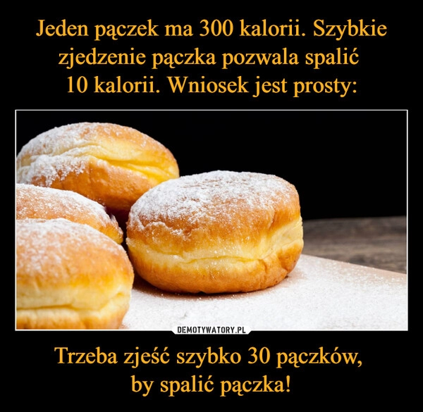 
    Jeden pączek ma 300 kalorii. Szybkie zjedzenie pączka pozwala spalić 
10 kalorii. Wniosek jest prosty: Trzeba zjeść szybko 30 pączków, 
by spalić pączka!