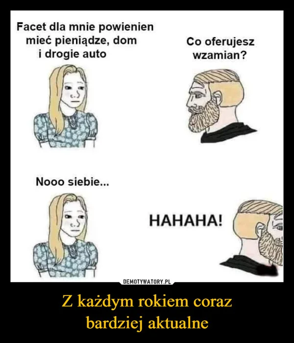 
    Z każdym rokiem coraz bardziej aktualne