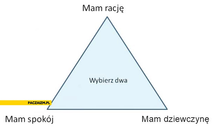 
    Mam rację mam spokój mam dziewczynę wybierz dwa