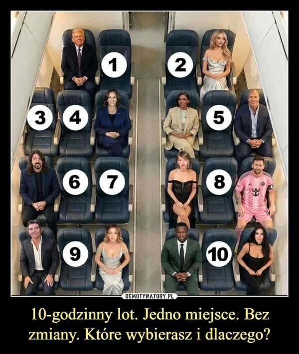 
    10-godzinny lot. Jedno miejsce. Bez zmiany. Które wybierasz i dlaczego?