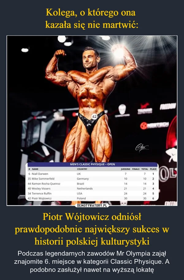 Kolega, o którego ona kazała się nie martwić: Piotr Wójtowicz odniósł prawdopodobnie największy sukces w historii polskiej kulturystyki