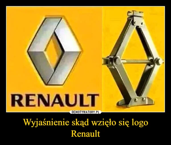 
    Wyjaśnienie skąd wzięło się logo Renault