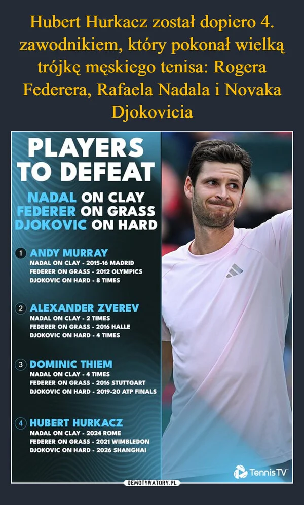 Hubert Hurkacz został dopiero 4. zawodnikiem, który pokonał wielką trójkę męskiego tenisa: Rogera Federera, Rafaela Nadala i Novaka Djokovicia