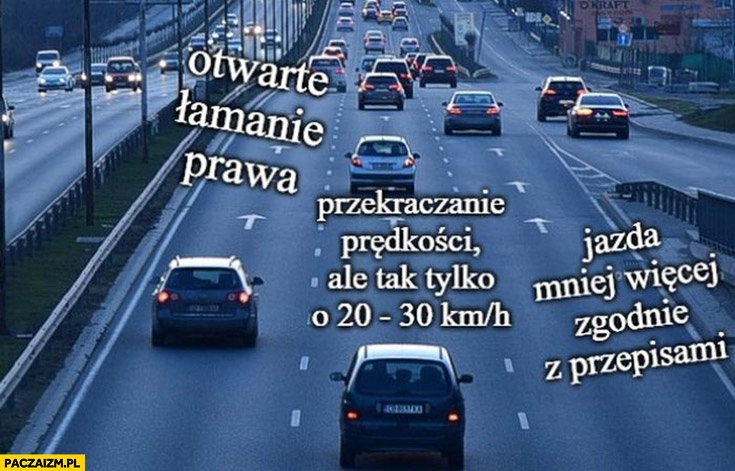 
    Lewy pas otwarte łamanie prawa środkowy przekraczanie prędkości ale nie dużo prawy jazda mniej więcej zgodnie z przepisami