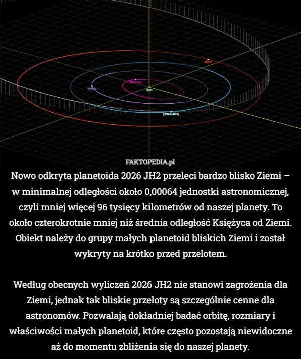 
    Nowo odkryta planetoida 2026 JH2 przeleci bardzo blisko Ziemi – w minimalnej