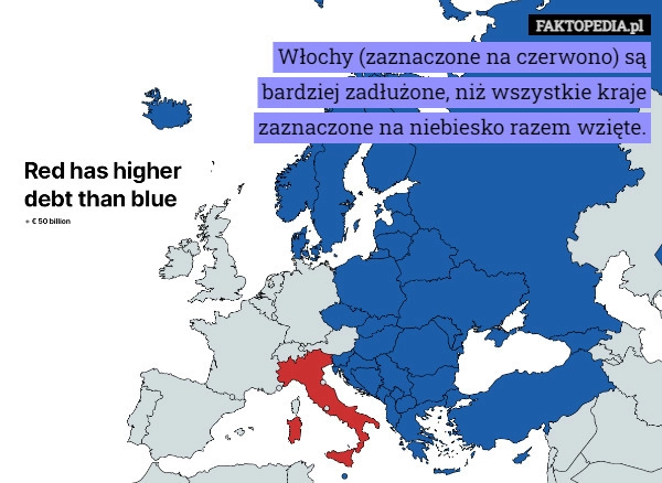 
    
			Włochy (zaznaczone na czerwono) są bardziej zadłużone, niż wszystkie kraje					