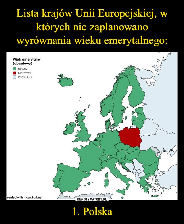 
    Lista krajów Unii Europejskiej, w których nie zaplanowano wyrównania wieku emerytalnego: 1. Polska