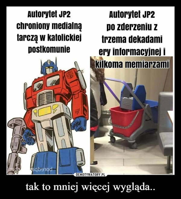 
    
tak to mniej więcej wygląda.. 