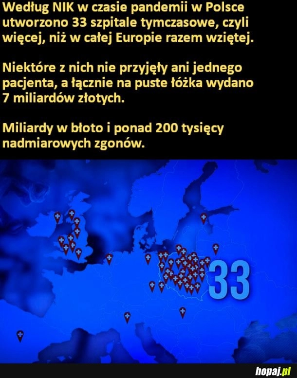 
    Według NIK w czasie pandemii w Polsce utworzono 33 szpitale tymczasowe, czyli więcej, niż w całej Europie razem wziętej