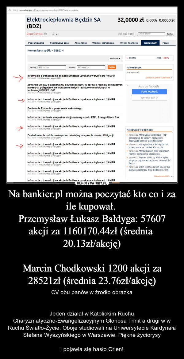 
    Na bankier.pl można poczytać kto co i za ile kupował. 
Przemysław Łukasz Bałdyga: 57607 akcji za 1160170.44zł (średnia  20.13zł/akcję)

Marcin Chodkowski 1200 akcji za 28521zł (średnia 23.76zł/akcję)