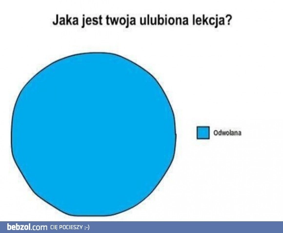 
    Ulubiona lekcja