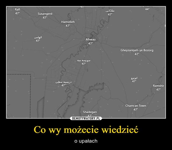 
    Co wy możecie wiedzieć