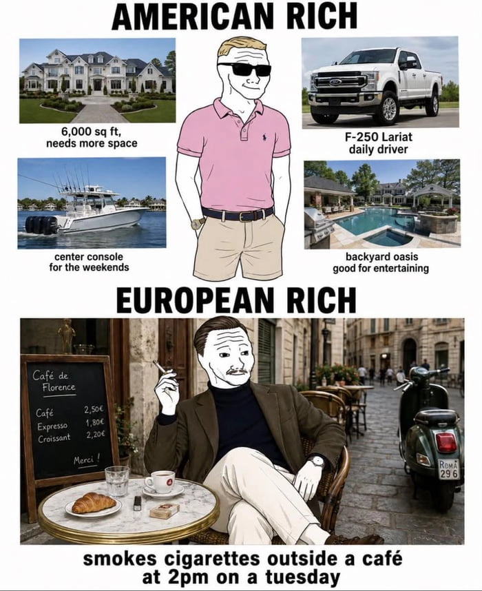 
    What’s the point of having all this if you spend all your time at work just to afford it?