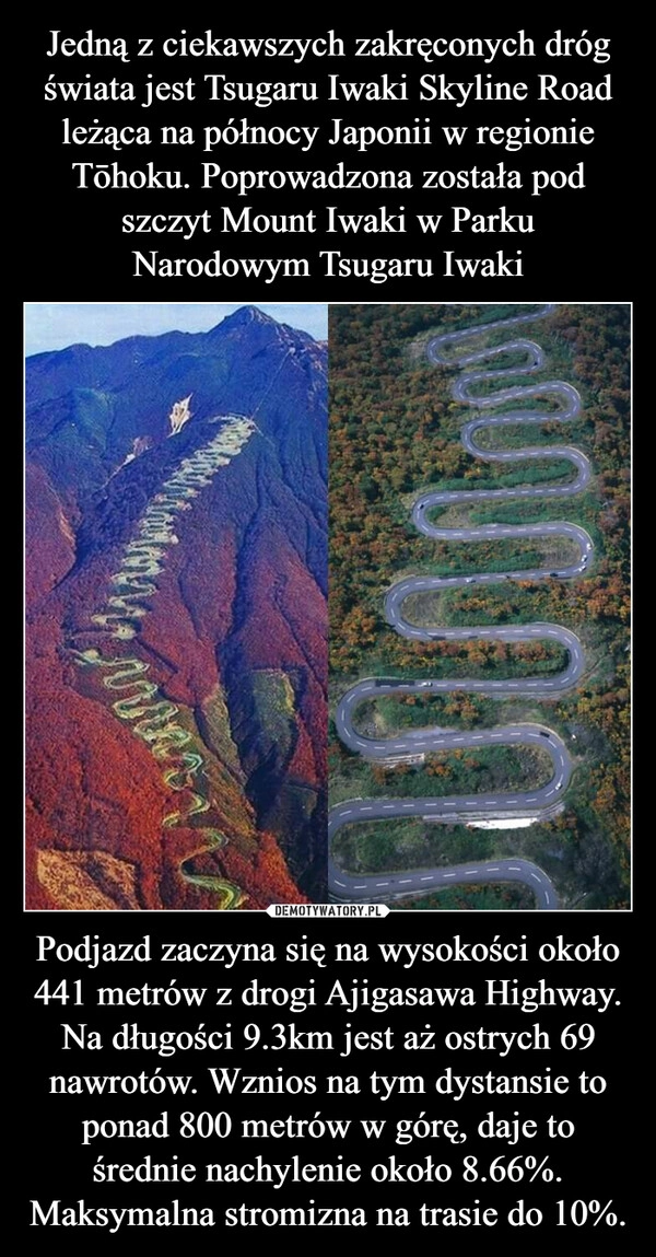 
    Jedną z ciekawszych zakręconych dróg świata jest Tsugaru Iwaki Skyline Road leżąca na północy Japonii w regionie Tōhoku. Poprowadzona została pod szczyt Mount Iwaki w Parku Narodowym Tsugaru Iwaki Podjazd zaczyna się na wysokości około 441 metrów z drogi Ajigasawa Highway. Na długości 9.3km jest aż ostrych 69 nawrotów. Wznios na tym dystansie to ponad 800 metrów w górę, daje to średnie nachylenie około 8.66%. Maksymalna stromizna na trasie do 10%.