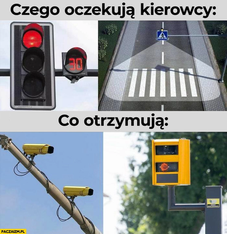 
    Czego oczekują kierowcy liczniki na światłach vs co otrzymują kamery fotoradary