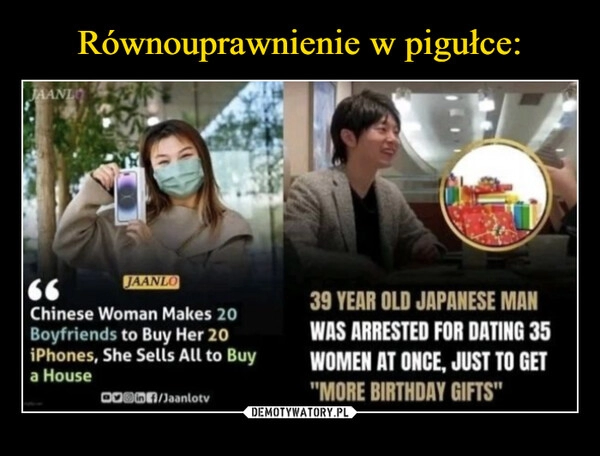 
    Równouprawnienie w pigułce: