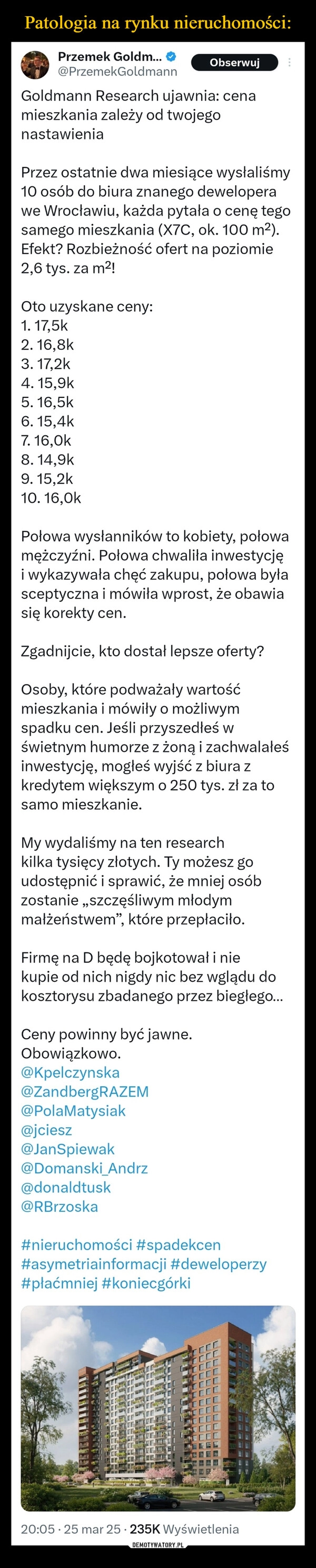 
    Patologia na rynku nieruchomości: