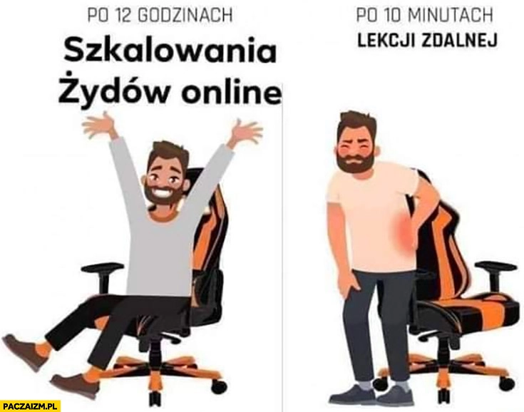 
    Po 12 godzinach szkalowania Żydów online vs po 10 minutach lekcji zdalnej porównanie