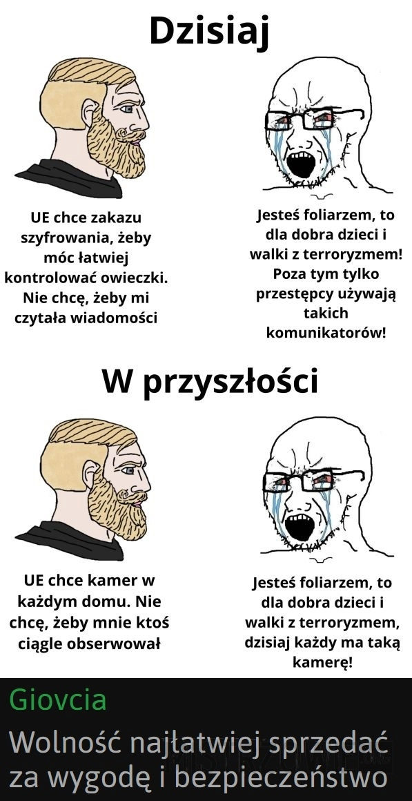 
    Dzisiaj vs przyszłość