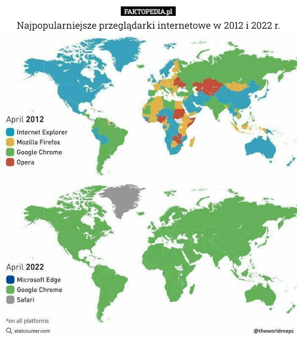 
    Najpopularniejsze przeglądarki internetowe w 2012 i 2022 r.