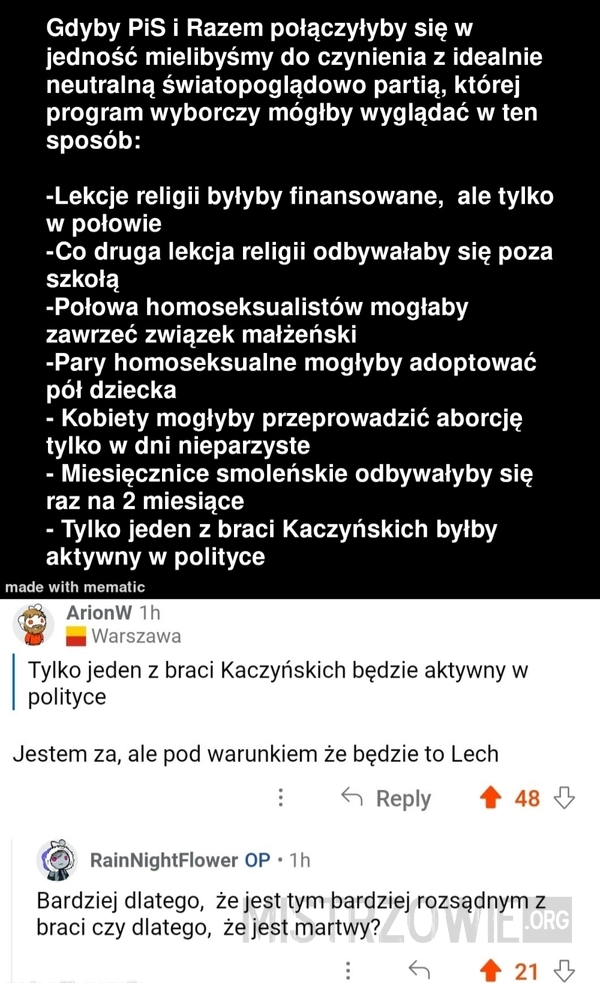 
    
			Jeden z braci					