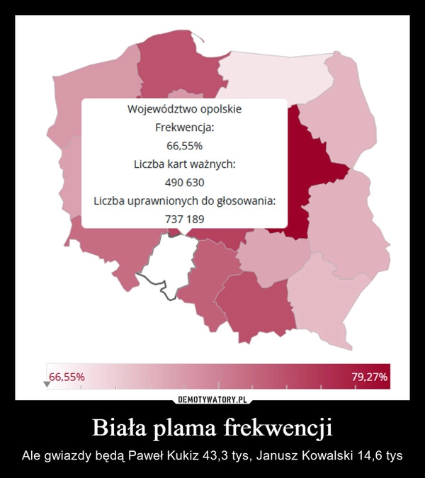 
    Biała plama frekwencji