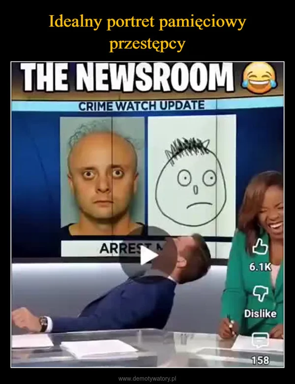 
    Idealny portret pamięciowy przestępcy