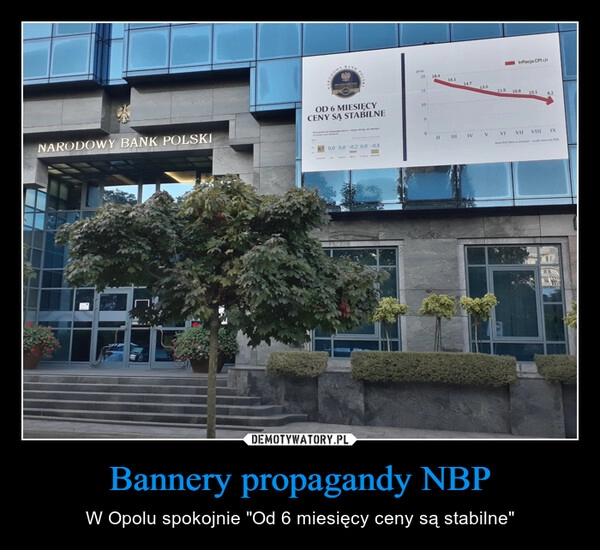 
    Bannery propagandy NBP