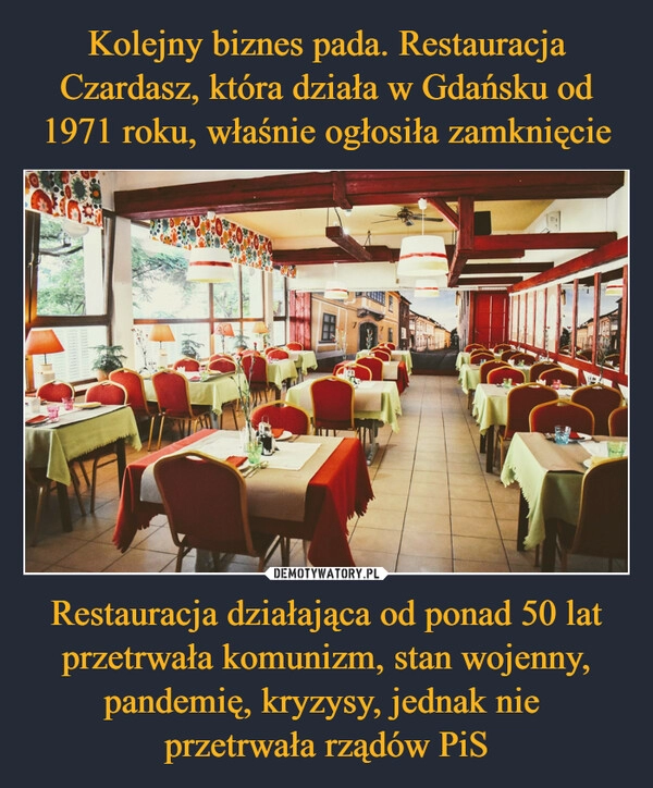 
    
Kolejny biznes pada. Restauracja Czardasz, która działa w Gdańsku od 1971 roku, właśnie ogłosiła zamknięcie Restauracja działająca od ponad 50 lat przetrwała komunizm, stan wojenny, pandemię, kryzysy, jednak nie
przetrwała rządów PiS 