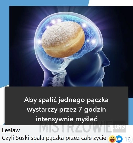 
    Pączek