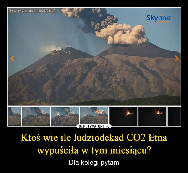 
    Ktoś wie ile ludziodekad CO2 Etna wypuściła w tym miesiącu?
