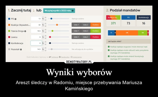 
    Wyniki wyborów