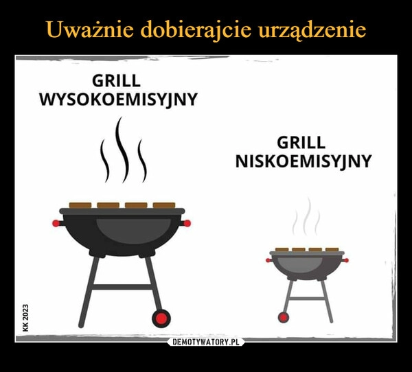 
    Uważnie dobierajcie urządzenie