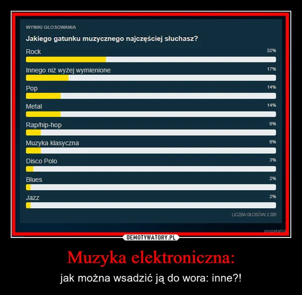 
    Muzyka elektroniczna: