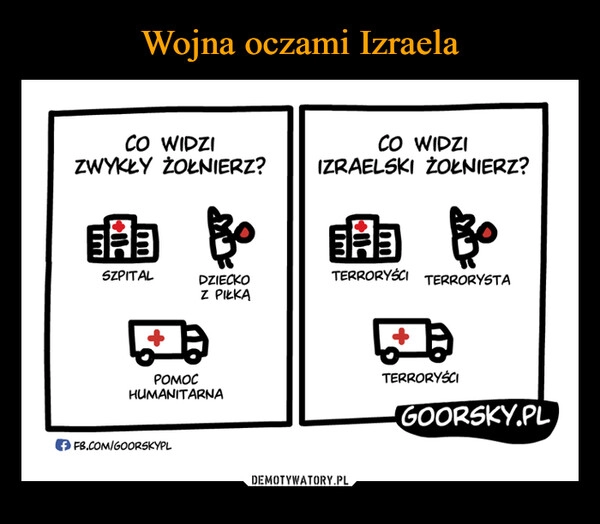 
    Wojna oczami Izraela