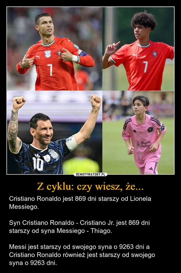
    Z cyklu: czy wiesz, że...