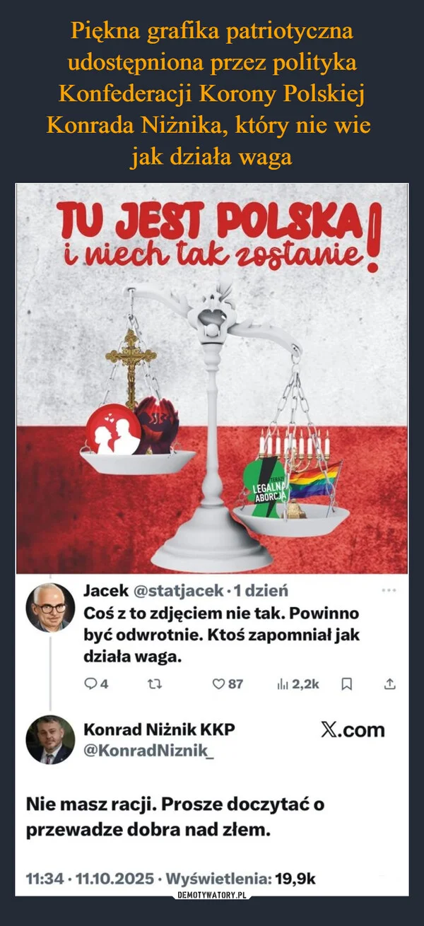 
    Piękna grafika patriotyczna udostępniona przez polityka Konfederacji Korony Polskiej Konrada Niżnika, który nie wie jak działa waga