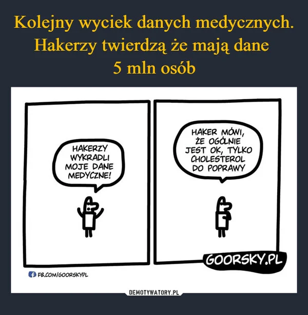 Kolejny wyciek danych medycznych. Hakerzy twierdzą że mają dane 5 mln osób