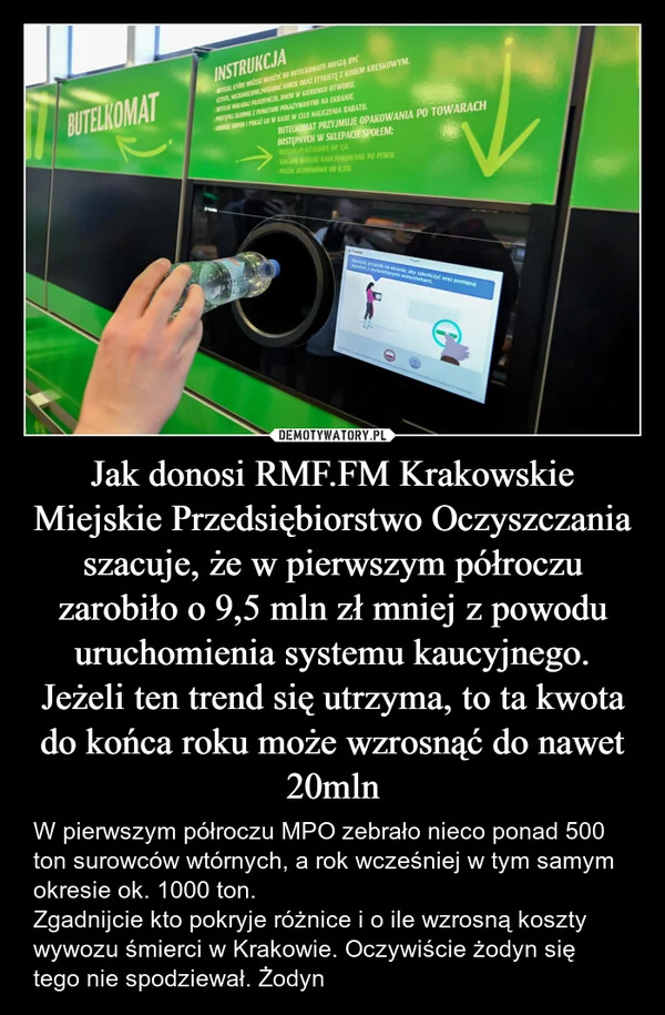 Jak donosi RMF.FM Krakowskie Miejskie Przedsiębiorstwo Oczyszczania szacuje, że w pierwszym półroczu zarobiło o 9,5 mln zł mniej z powodu uruchomienia systemu kaucyjnego. Jeżeli ten trend się utrzyma, to ta kwota do końca roku może wzrosnąć do nawet 20mln