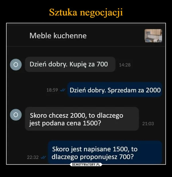 
    Sztuka negocjacji