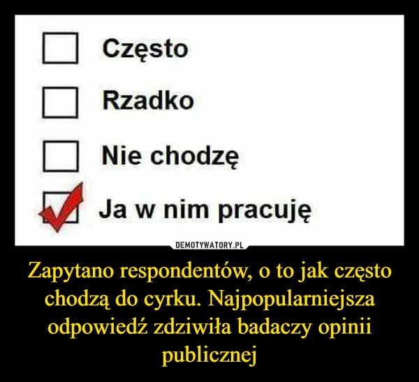 
    Zapytano respondentów, o to jak często chodzą do cyrku. Najpopularniejsza odpowiedź zdziwiła badaczy opinii publicznej