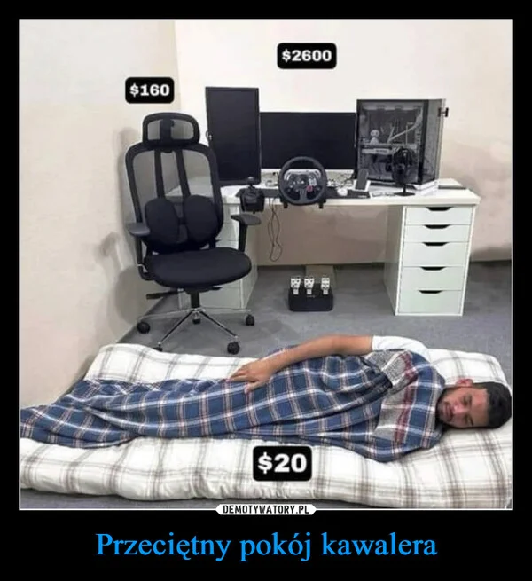 
    Przeciętny pokój kawalera