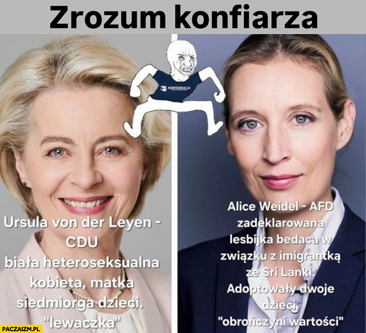 
    Zrozum Konfiarza Ursula von der Leyen CDU vs Alice Weidel AFD porównanie