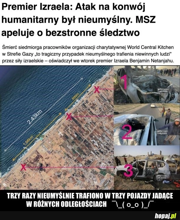 
    Tragiczny przypadek