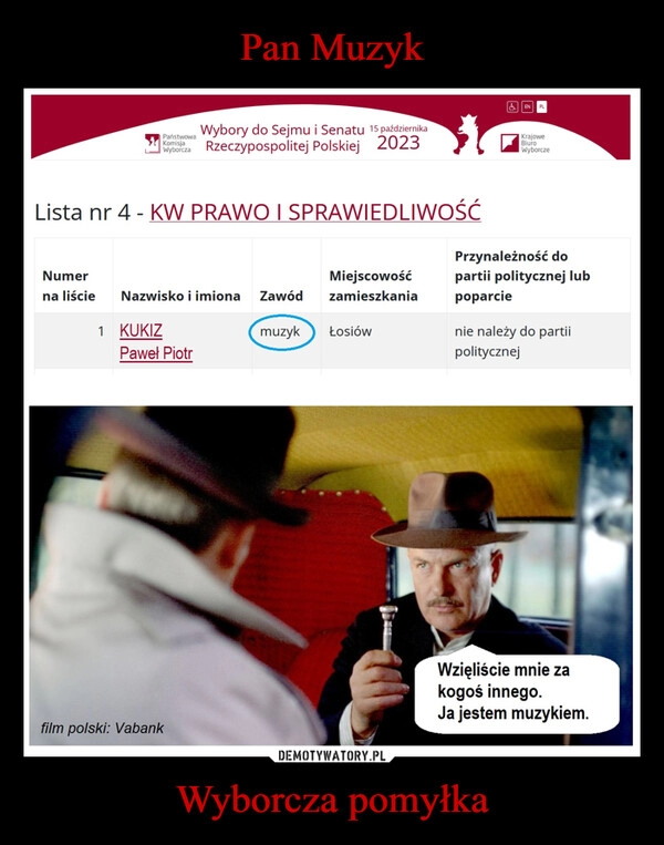 
    Pan Muzyk Wyborcza pomyłka