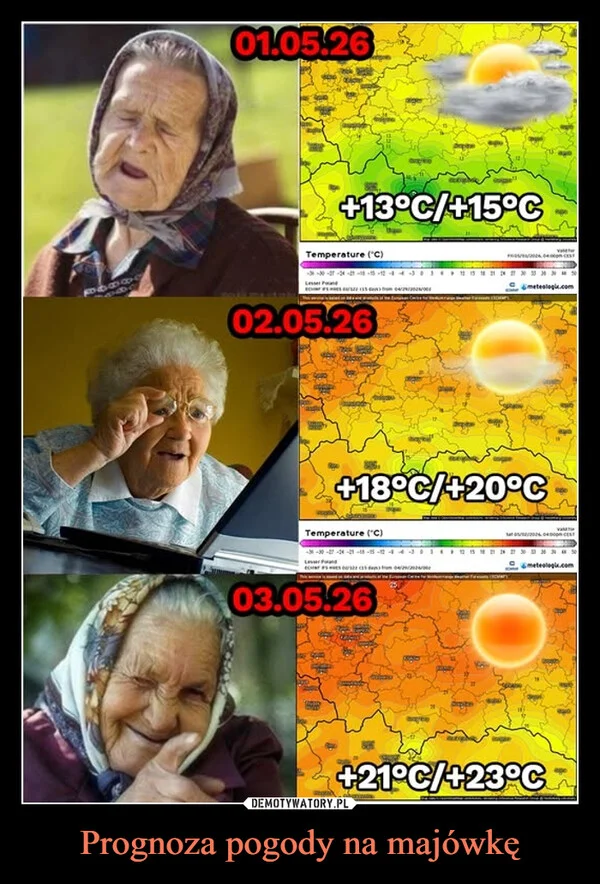 
    Prognoza pogody na majówkę